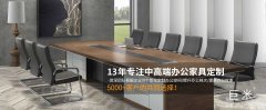 定制辦公家具和現(xiàn)貨辦公家具哪個(gè)更好?